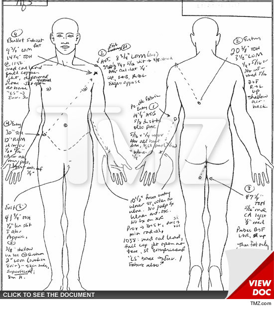 notorious-big-diagram