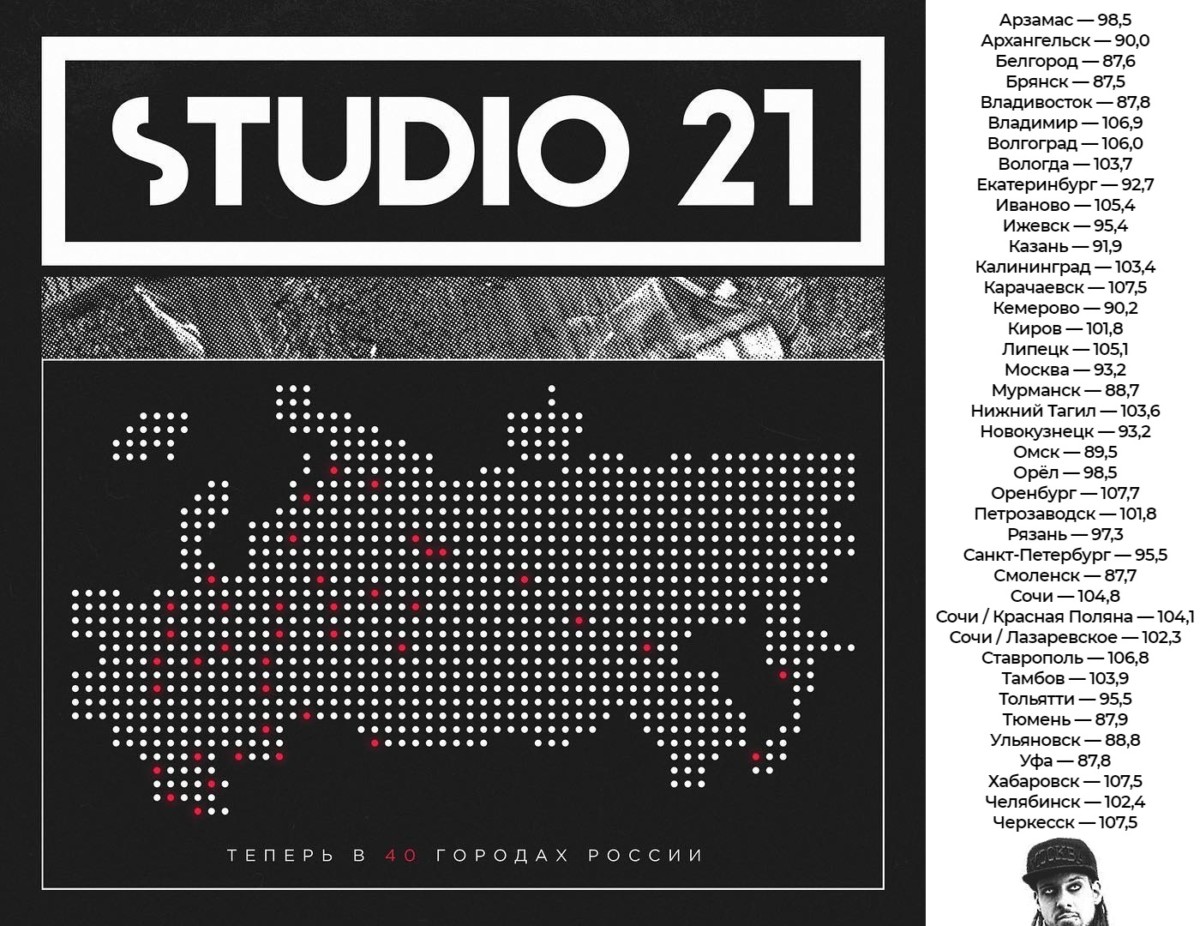 Studio 21 Магазин